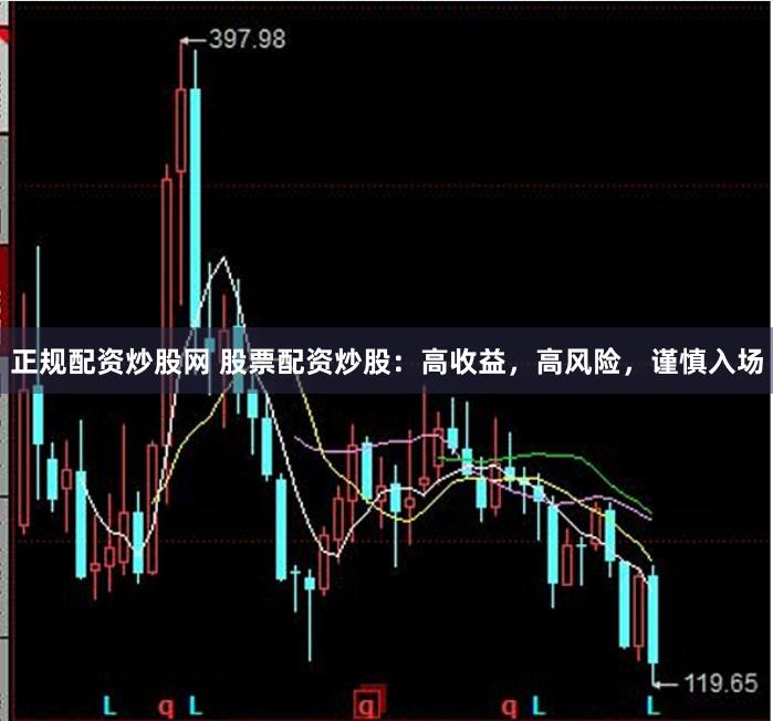 正规配资炒股网 股票配资炒股：高收益，高风险，谨慎入场