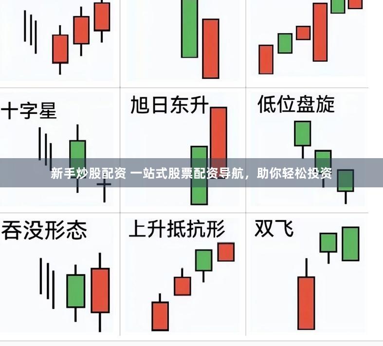 新手炒股配资 一站式股票配资导航，助你轻松投资