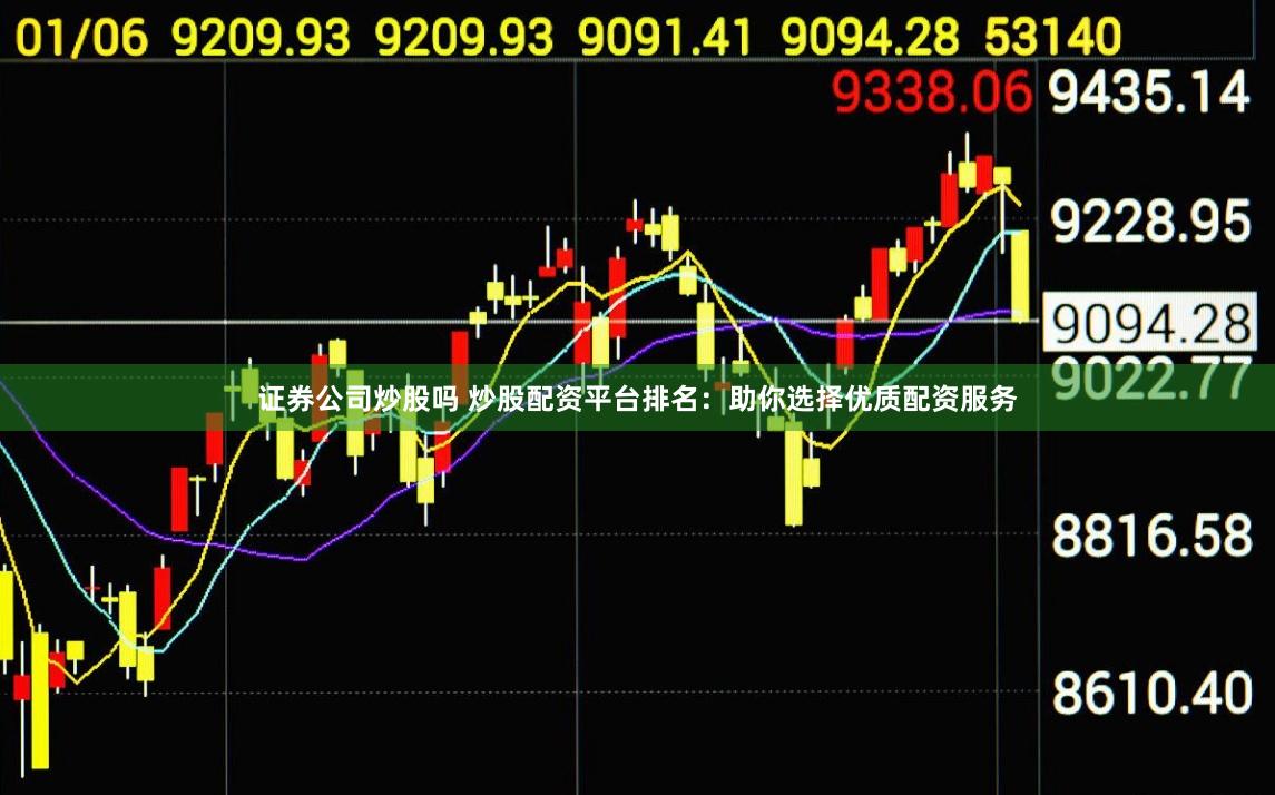 证券公司炒股吗 炒股配资平台排名：助你选择优质配资服务