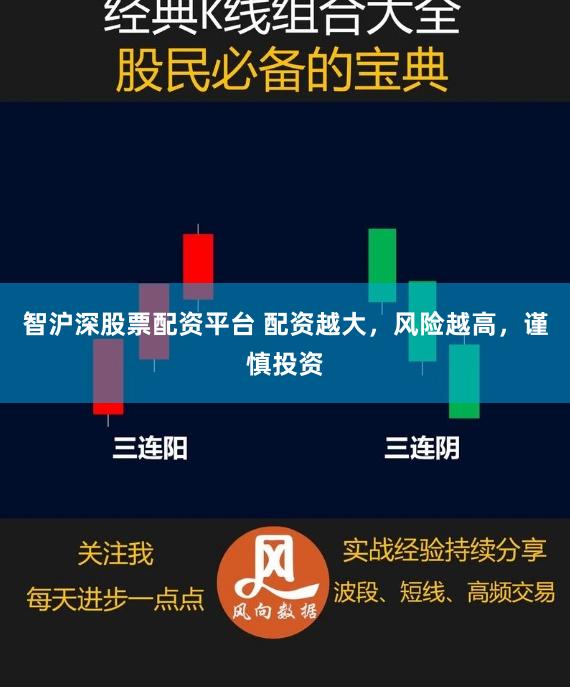 智沪深股票配资平台 配资越大，风险越高，谨慎投资
