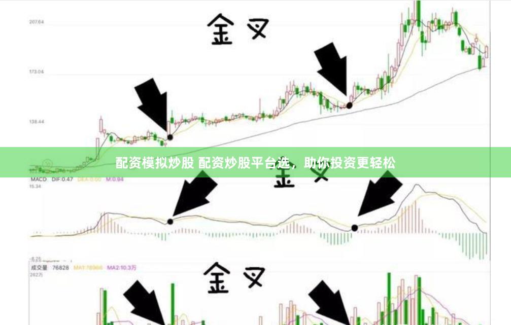 配资模拟炒股 配资炒股平台选，助你投资更轻松