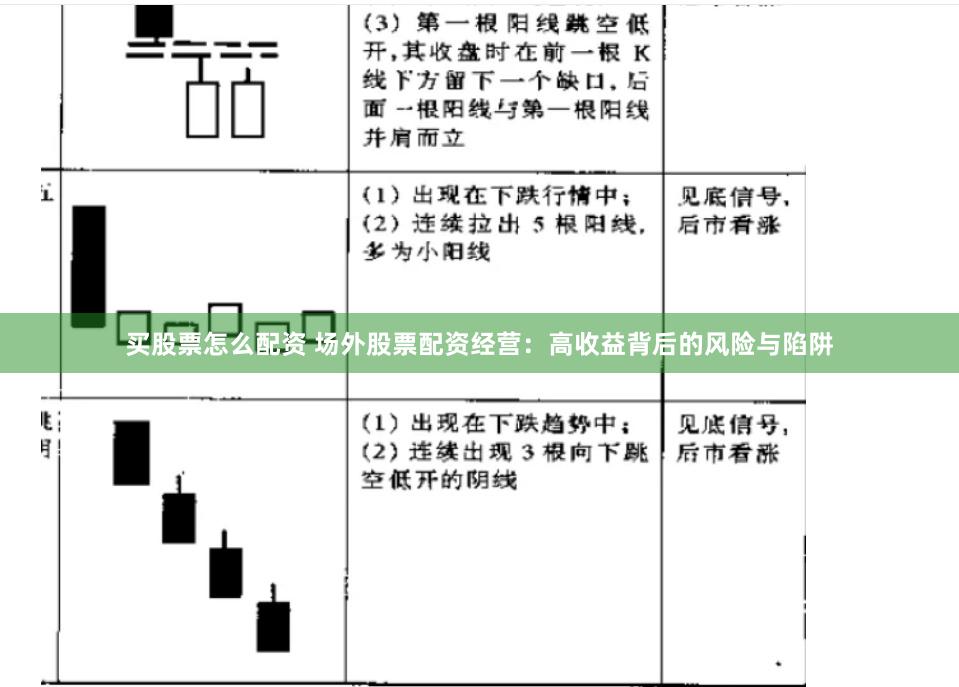 买股票怎么配资 场外股票配资经营：高收益背后的风险与陷阱