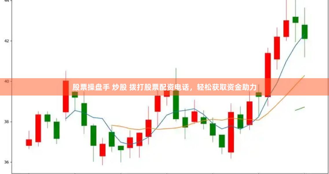 股票操盘手 炒股 拨打股票配资电话，轻松获取资金助力