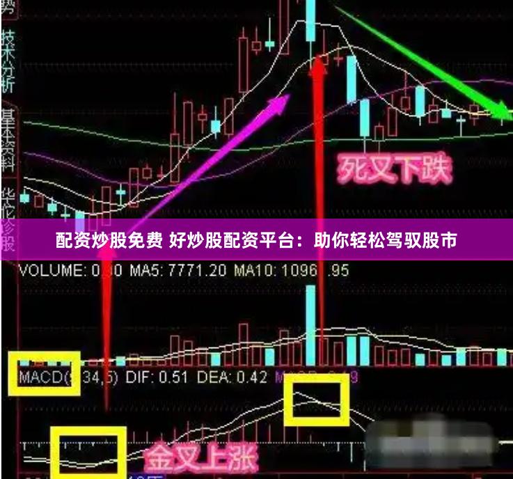 配资炒股免费 好炒股配资平台：助你轻松驾驭股市