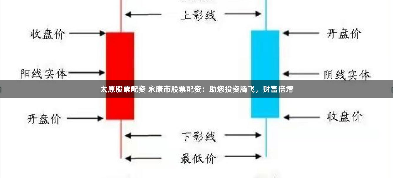 太原股票配资 永康市股票配资：助您投资腾飞，财富倍增