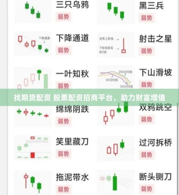 找期货配资 股票配资招商平台，助力财富增值