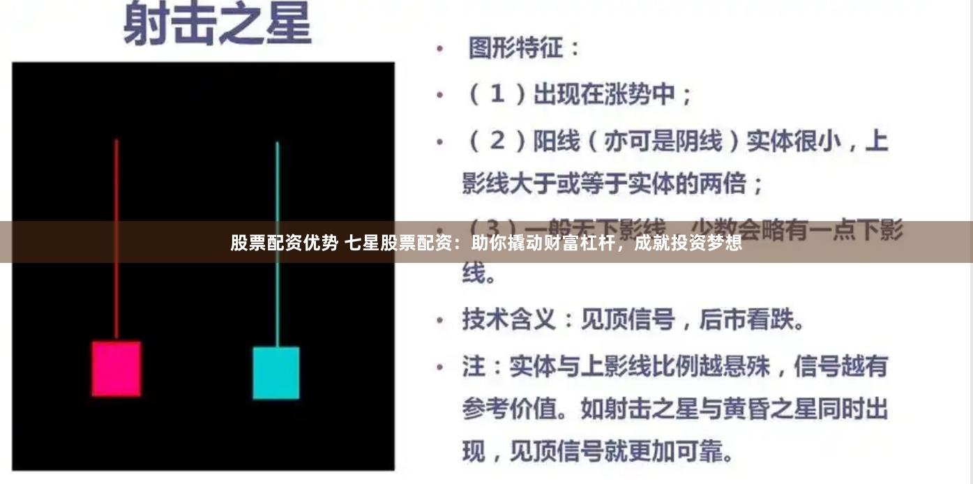 股票配资优势 七星股票配资：助你撬动财富杠杆，成就投资梦想