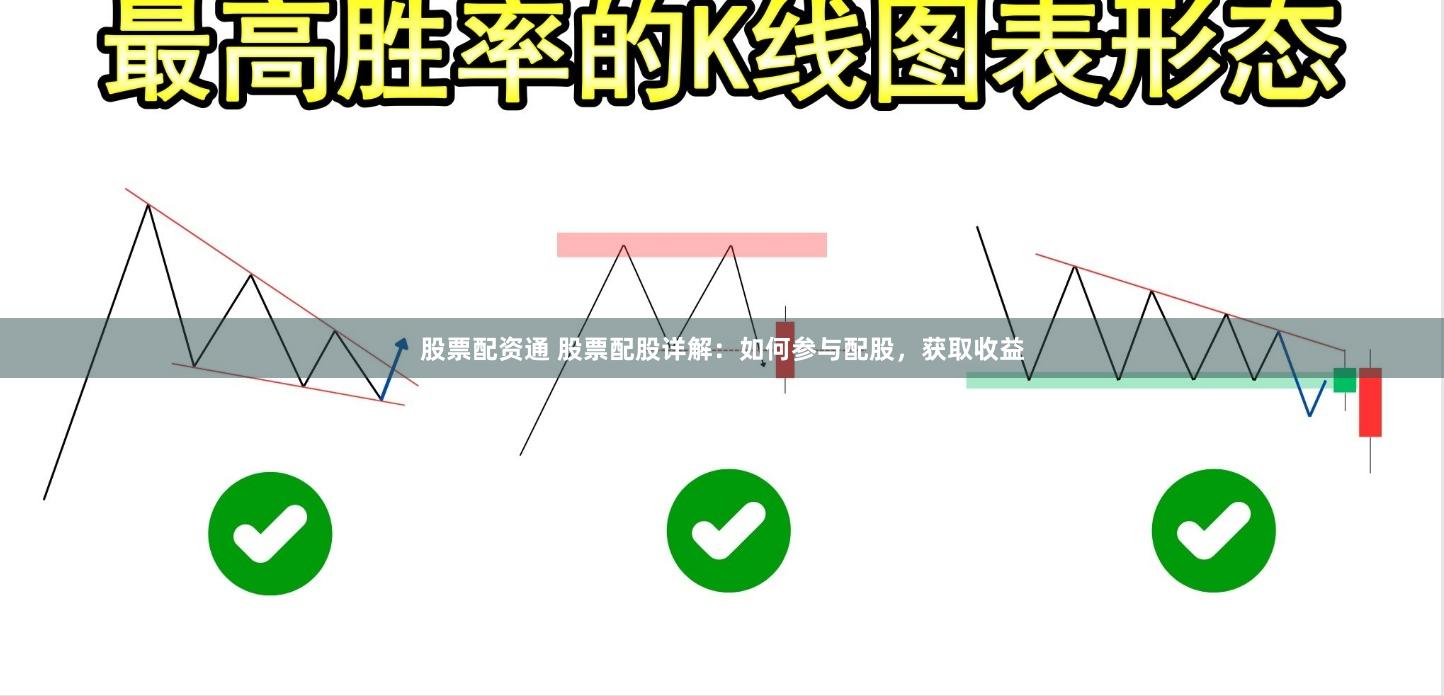 股票配资通 股票配股详解：如何参与配股，获取收益