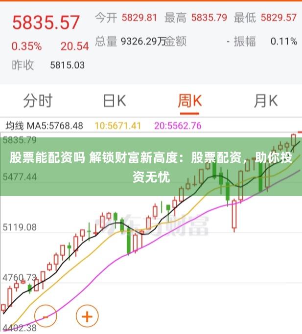 股票能配资吗 解锁财富新高度：股票配资，助你投资无忧