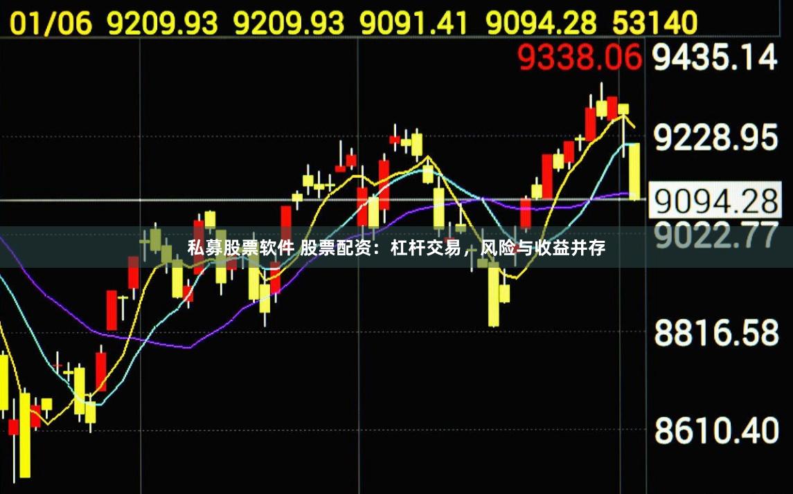 私募股票软件 股票配资：杠杆交易，风险与收益并存