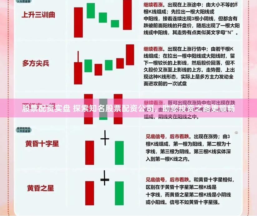 股票配资实盘 探索知名股票配资公司，助您投资之路更顺畅