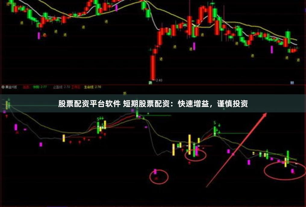 股票配资平台软件 短期股票配资：快速增益，谨慎投资