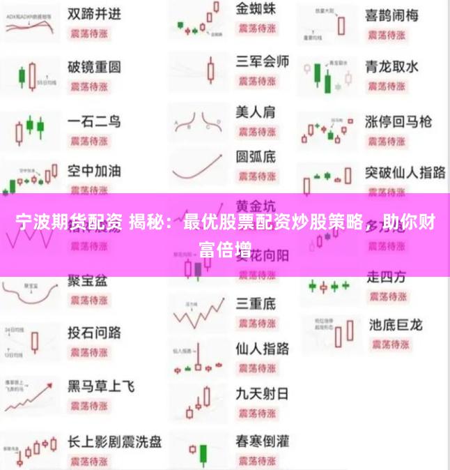 宁波期货配资 揭秘：最优股票配资炒股策略，助你财富倍增