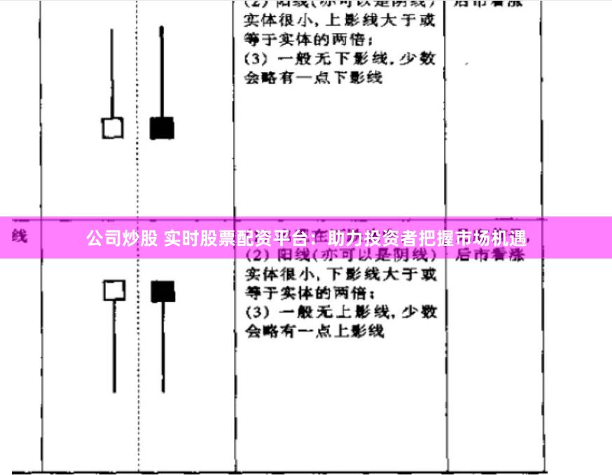 公司炒股 实时股票配资平台：助力投资者把握市场机遇