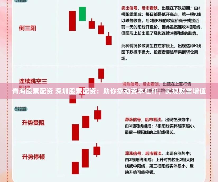 青海股票配资 深圳股票配资：助你撬动资本杠杆，实现财富增值