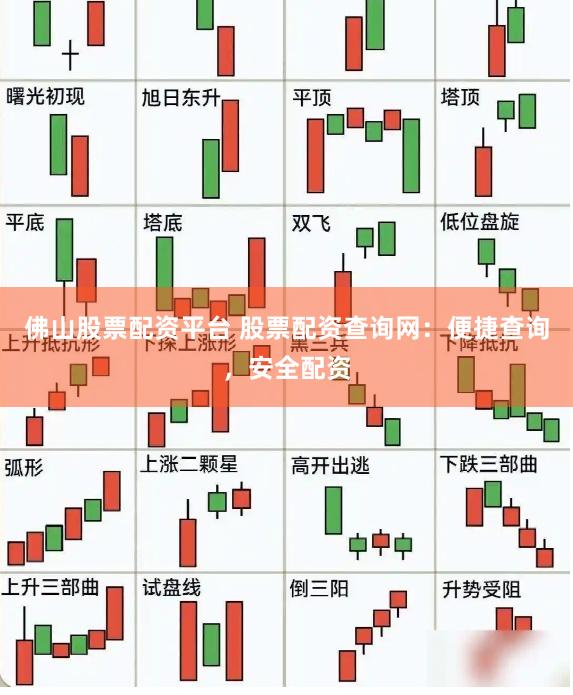 佛山股票配资平台 股票配资查询网:便捷查询,安全配资