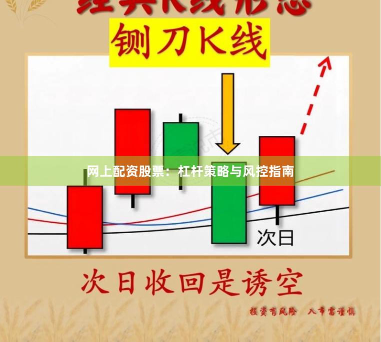 网上配资股票：杠杆策略与风控指南