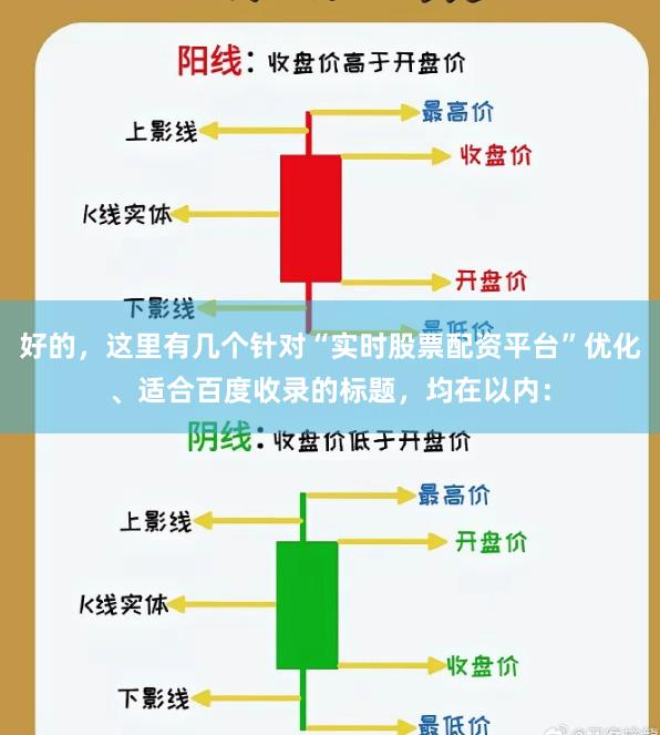 好的，这里有几个针对“实时股票配资平台”优化、适合百度收录的标题，均在以内：