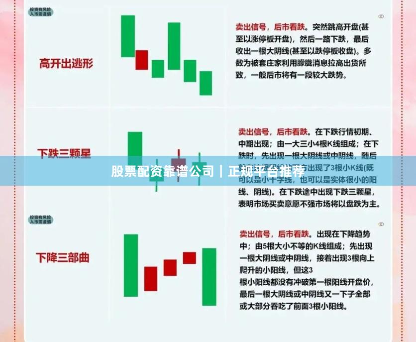 股票配资靠谱公司|正规平台推荐