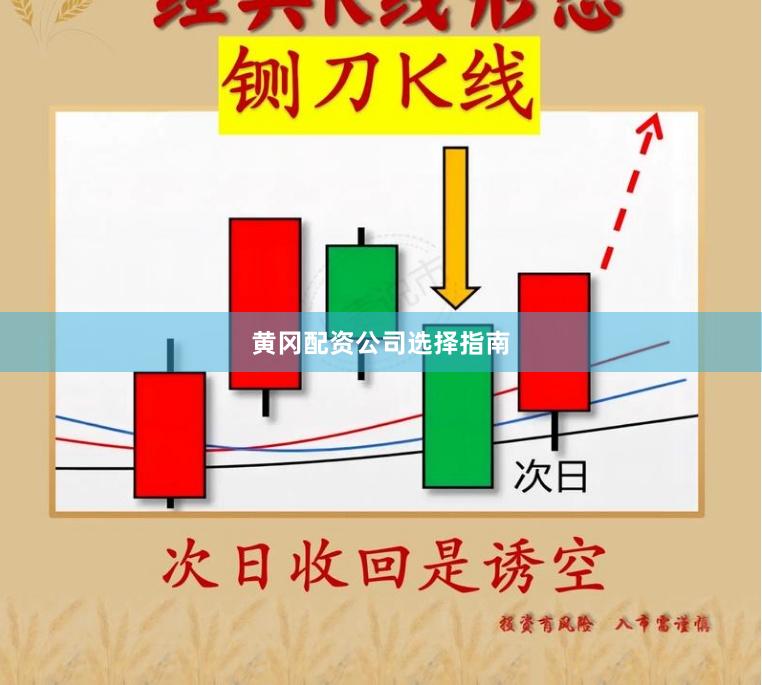 黄冈配资公司选择指南
