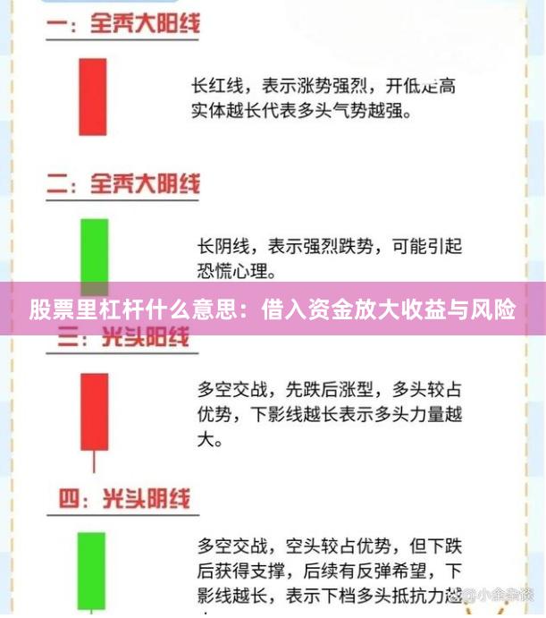 股票里杠杆什么意思：借入资金放大收益与风险