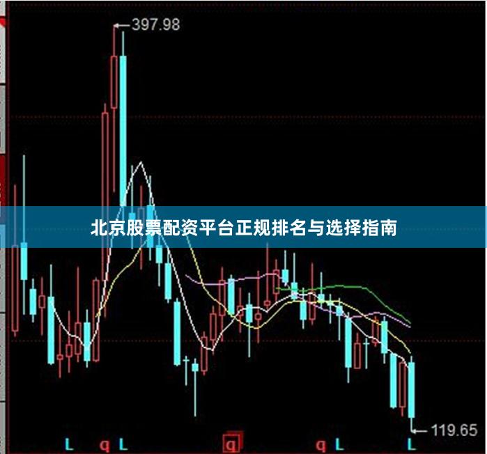 北京股票配资平台正规排名与选择指南