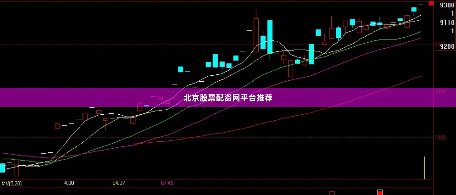 北京股票配资网平台推荐