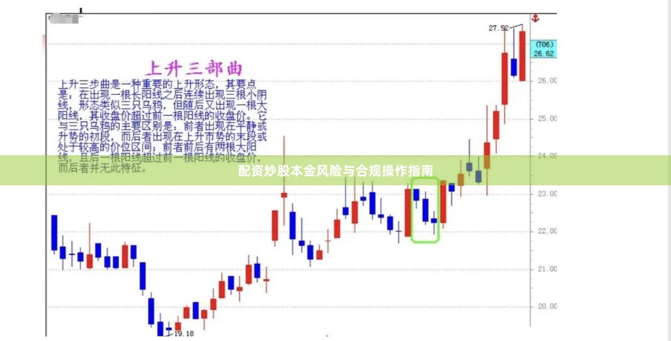 配资炒股本金风险与合规操作指南