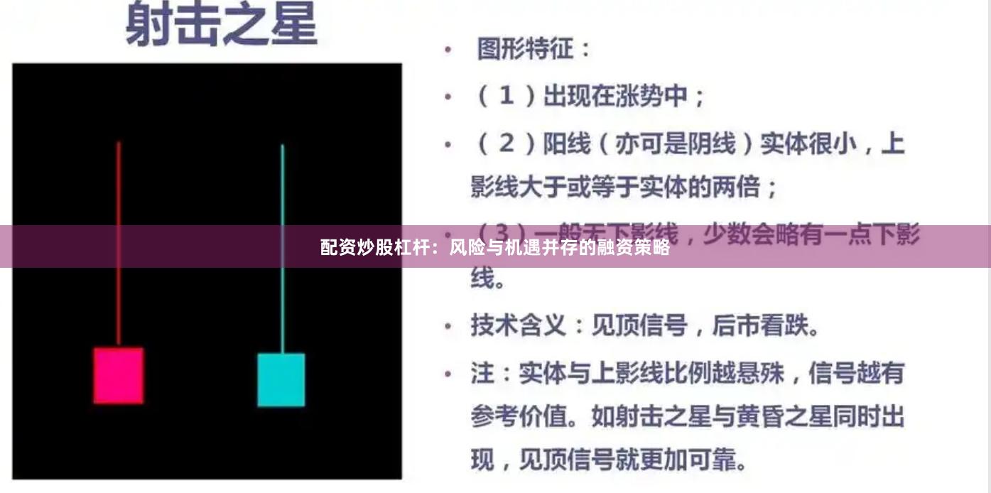 配资炒股杠杆：风险与机遇并存的融资策略
