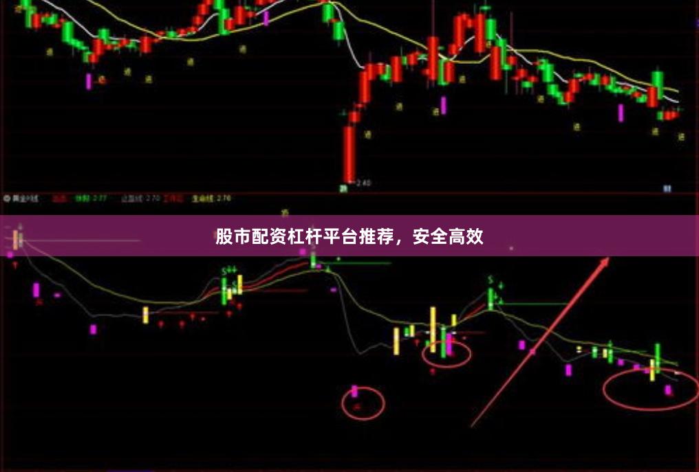股市配资杠杆平台推荐，安全高效