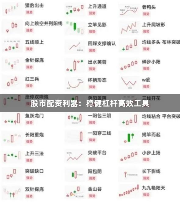 股市配资利器：稳健杠杆高效工具