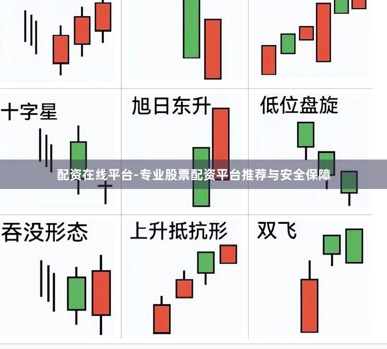 配资在线平台-专业股票配资平台推荐与安全保障