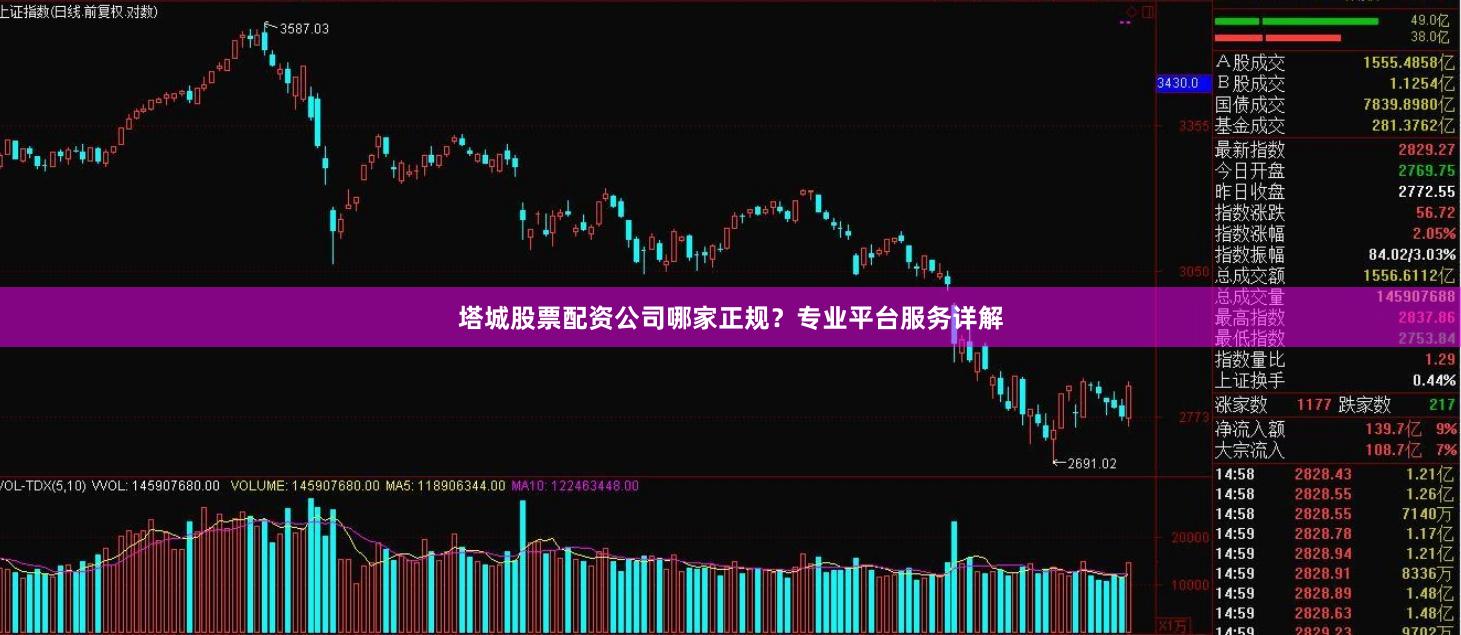 塔城股票配资公司哪家正规？专业平台服务详解