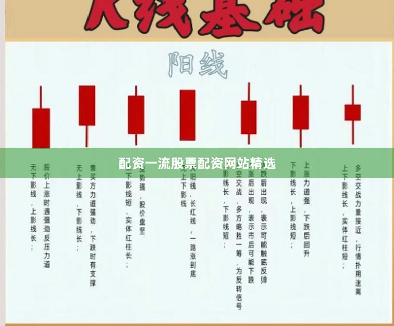 配资一流股票配资网站精选