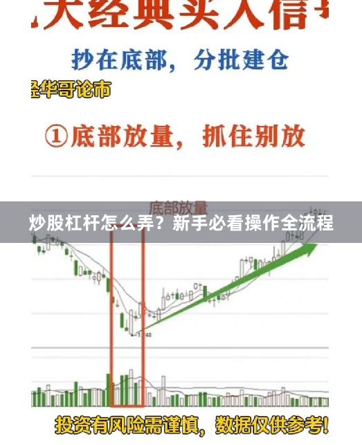 炒股杠杆怎么弄？新手必看操作全流程