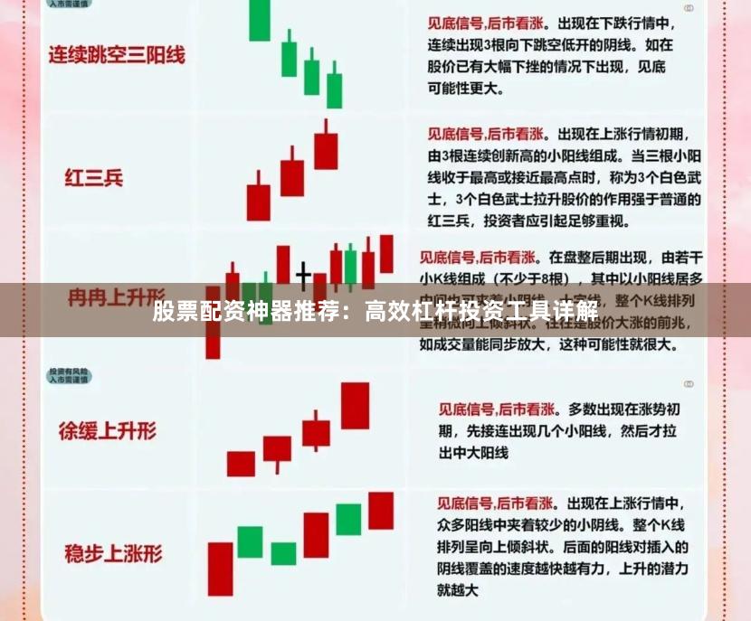 股票配资神器推荐：高效杠杆投资工具详解