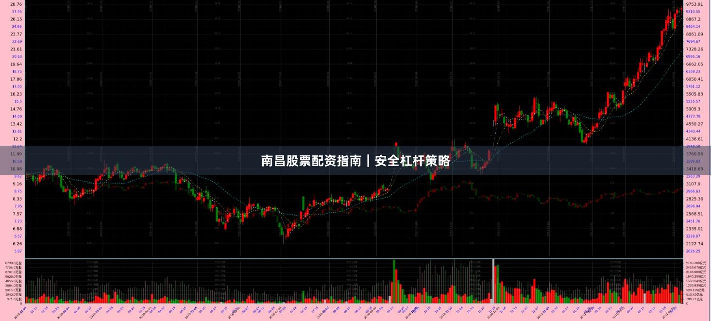南昌股票配资指南｜安全杠杆策略
